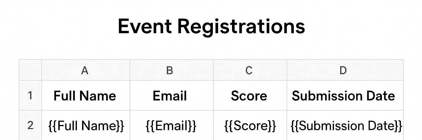 Sample Google Sheets Template